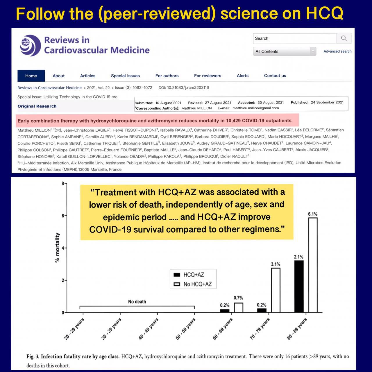 hcq science