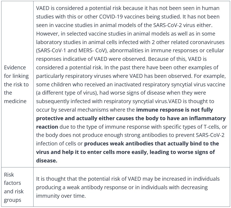 Vaccine Associated Enhanced Disease VAED NZ Doctors Speaking Out With Science