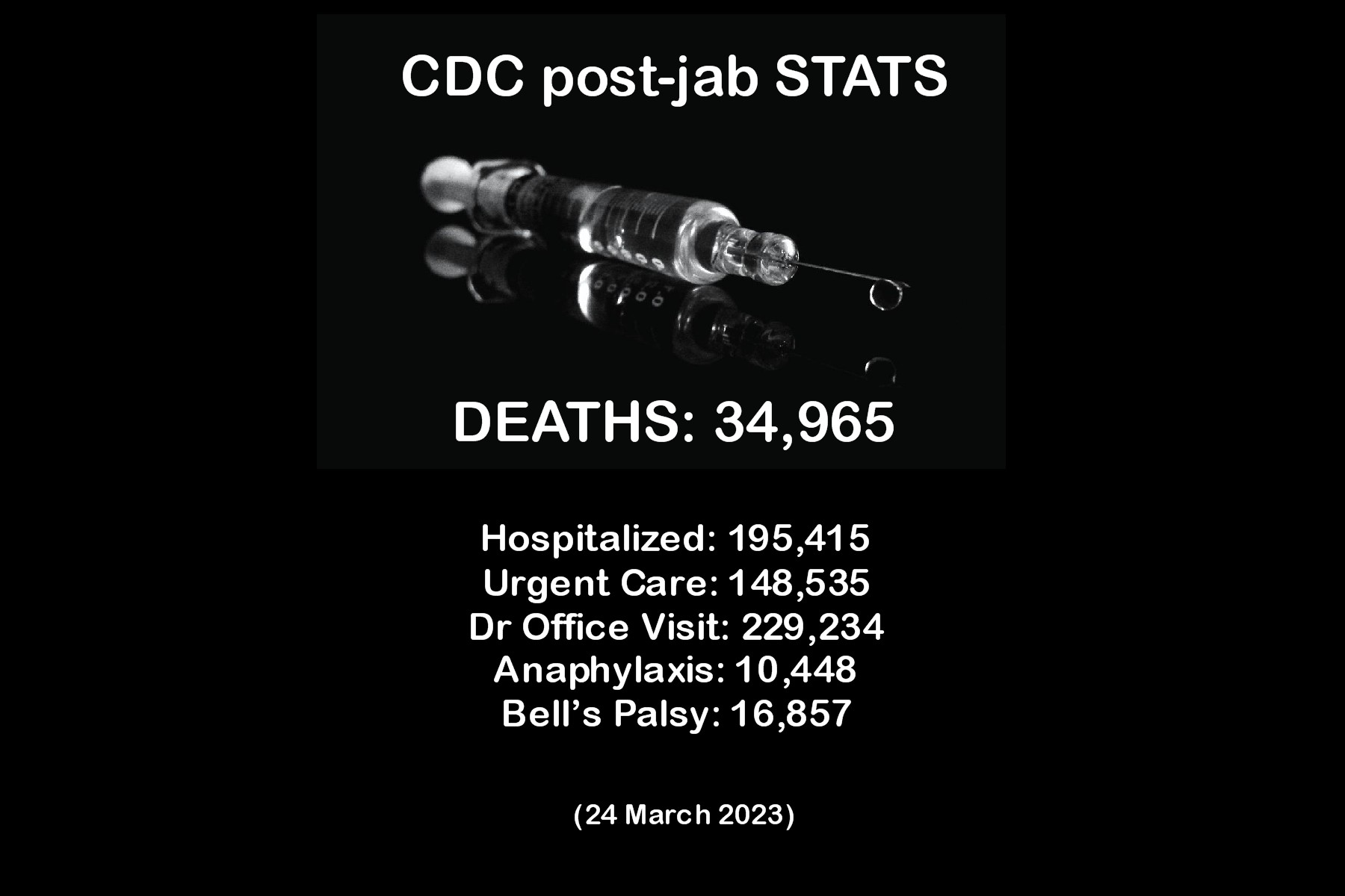 CDC deaths covidjab