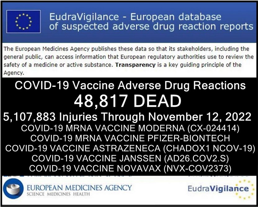 48 817 DEAD and 5 107 883 Injured Following COVID 19 Vaccines in European Database of Adverse Reactions