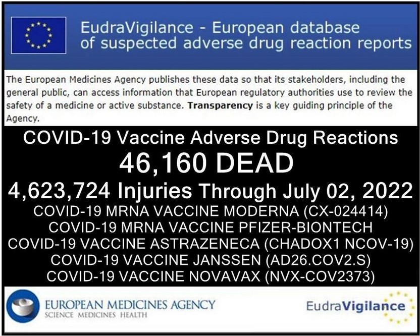 deaths in Europe Following COVID Vaccines July 6 2022 