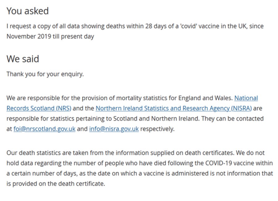 Government publishes horrifying figures on COVID Vaccine Deaths 1 in every 73 Vaccinated people had died by June 2022 compared to just 1 in every 172 Not Vaccinated People